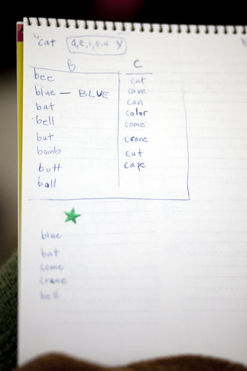 writing1